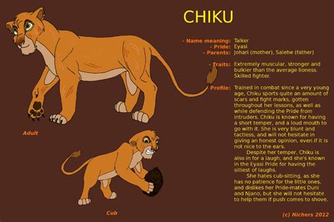 Character Sheet - CHIKU by Nichers on DeviantArt