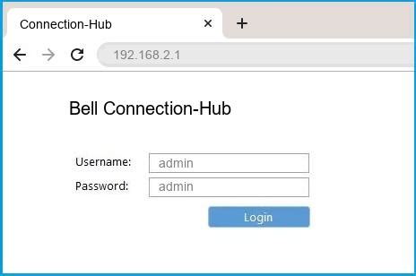 Bell Connection-Hub Router Login and Password