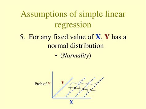 PPT - Regression: (1) Simple Linear Regression PowerPoint Presentation - ID:1171090