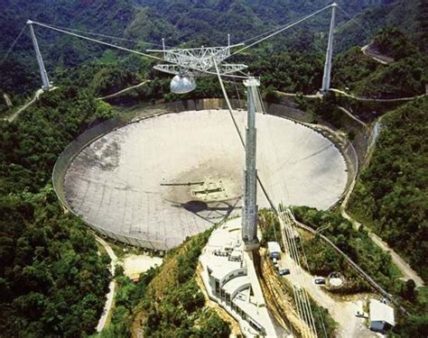 Radio telescope | Images, Definition, & Facts | Britannica