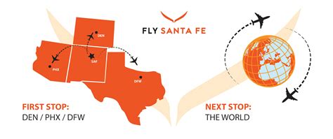 Fly Santa Fe – Santa Fe New Mexico Regional Airport
