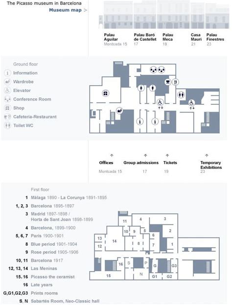 Picasso museum barcelona map - Map of picasso museum barcelona (Catalonia Spain)