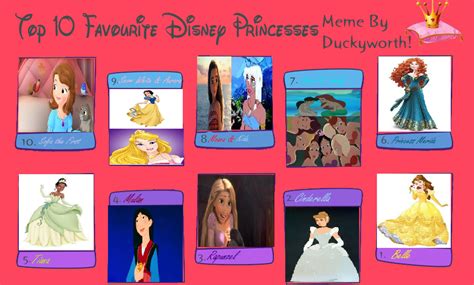 My Top 10 Disney Princesses by KatieGirlsForever on DeviantArt