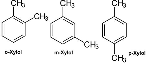 Xylole | Conservable