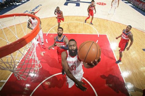 James Harden Injury Update | NBA.com