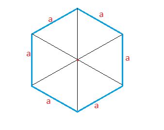 A regular hexagon has a perimeter of 120 m. Find its area. Express your ...