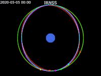 IRNSS-1I - Wikipedia