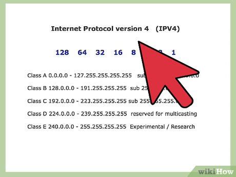 How to Subnet a Class C Network: 7 Steps (with Pictures) - wikiHow