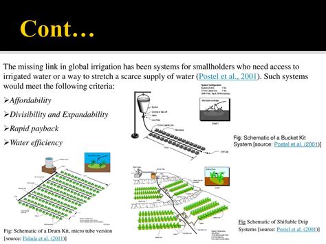 Water harvesting technologies | ECHOcommunity.org