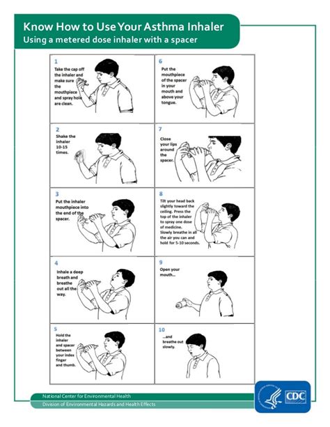 Inhaler spacer fact_sheet