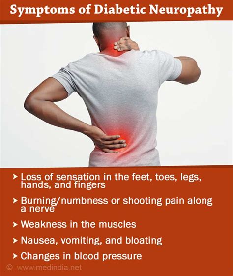 Diabetic Neuropathy - Types, Causes, Symptoms, Diagnosis, Complication ...