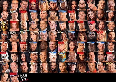 2011 WWE Roster Today : r/SquaredCircle