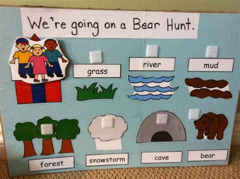 great sequencing activity to go along with the song or book! | Preschool literacy, Preschool ...