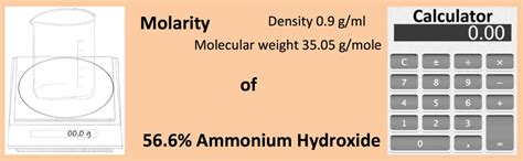 Ammonia density calculator - SimonaSamrat