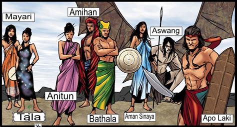 DIWATAS (PHILIPPINE GODS) Known Members: Aman Sinaya (goddess of the ...