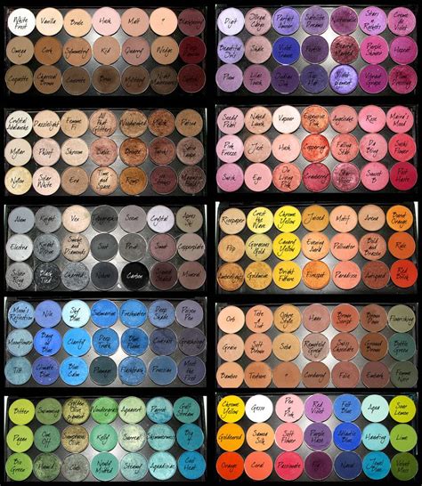 How to Organize Your MAC Eyeshadows | Mac shadows, Makeup geek, Mac ...