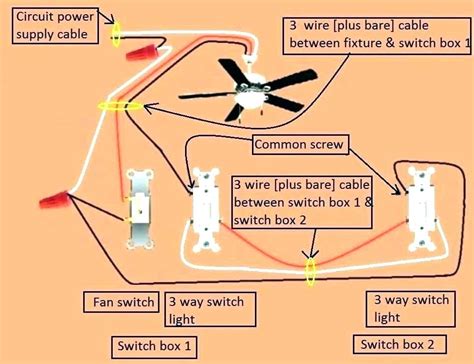 Ceiling Fan With Light Switch Wiring - How To Replace A Light Fixture ...