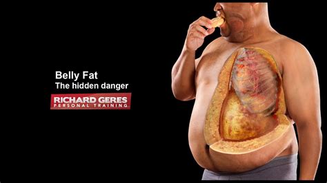 Belly Fat: Why it's so dangerous - YouTube