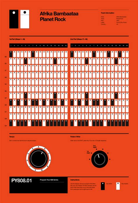 “Nothing sounds quite like an 808…”: A Musical Walkthrough Of The 808’s History – RAP ANALYSIS