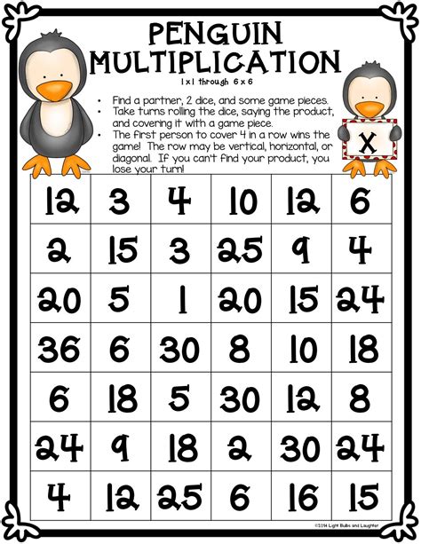 Light Bulbs and Laughter: "Teacher, Your Penguin is Too Fat!" | Math ...