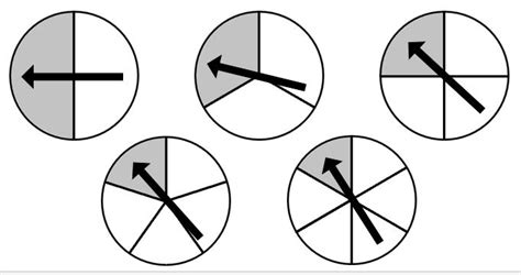 Probability with Spinners | Open Middle™