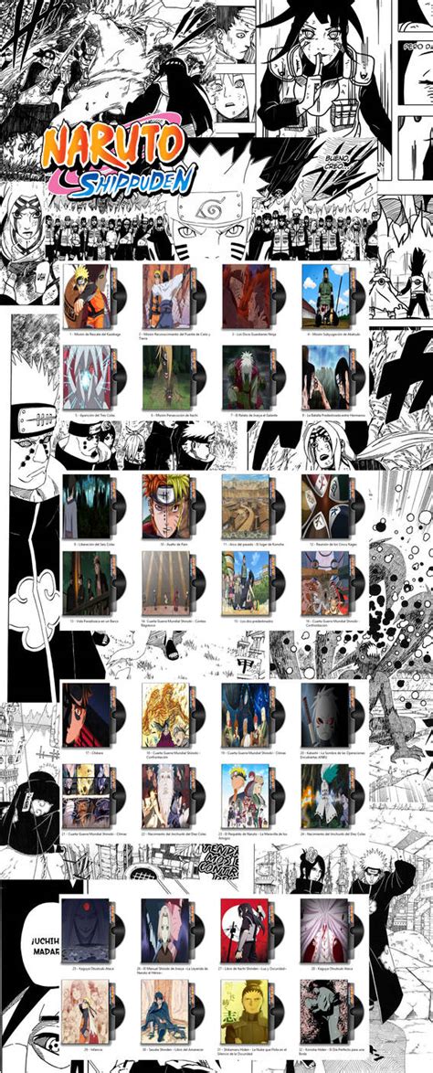 Naruto Shippuden Complete Arcs - ICON PACK by HarunobuMadarame on DeviantArt