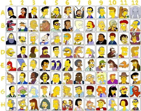 Free download Simpsons Characters Names All Images Pictures Becuo ...