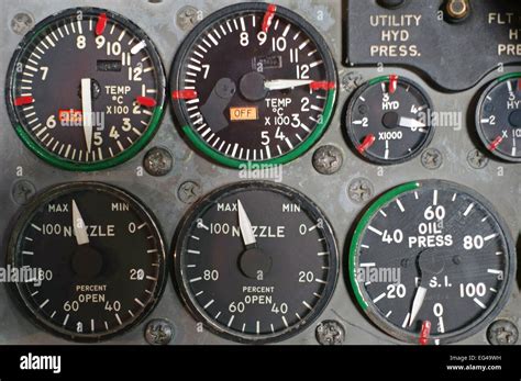 Instruments in cockpit of McDonnell Douglas DC-9 airliner in Elder museum, Las Palmas de Gran ...