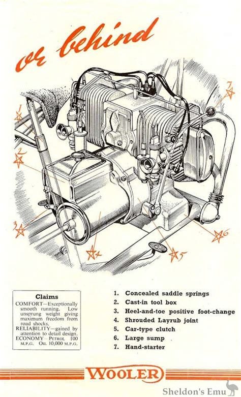 Wooler Flat Four Engine 1949