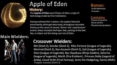 Apple of Eden by Aikijoco on DeviantArt