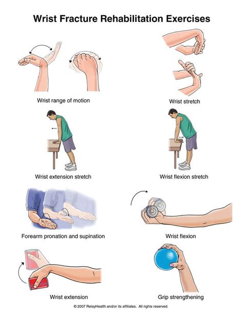 Image result for hand grip needed for tongs ot Physical Therapy Exercises, Yoga Therapy, Massage ...