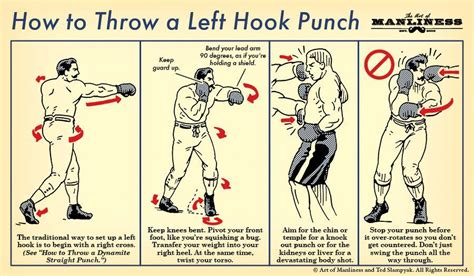 Skill of the Week: Throw a Devastating Left Hook Punch | Hook punch, Martial arts workout ...