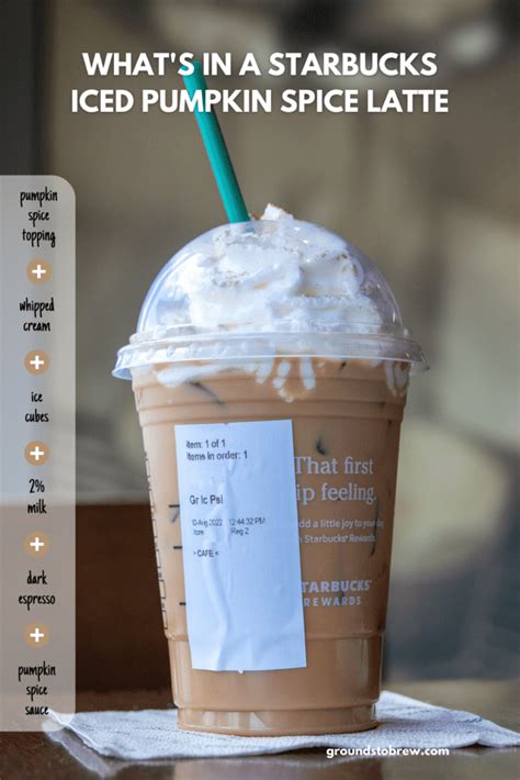 What's in a Starbucks Iced Pumpkin Spice Latte (Including Caffeine) » Grounds to Brew