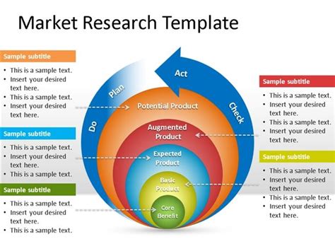 Market Research Powerpoint Template.pptx | Business powerpoint ...