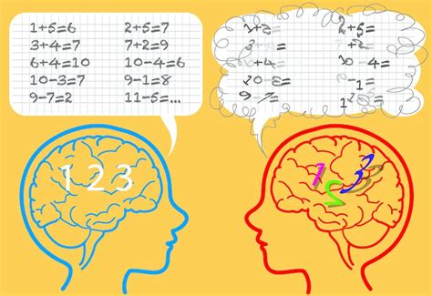 Dyscalculia: ‘maths dyslexia’ or why so many children struggle with numbers