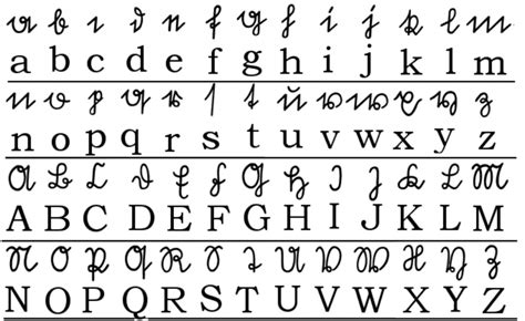 German Print and Handwriting – German-American and American English Dialects – UW–Madison