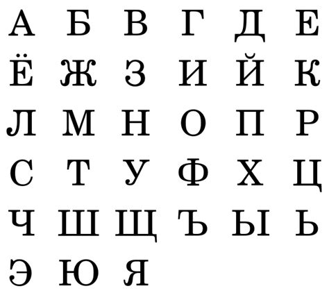 Russian Alphabet (Picture Click) Quiz - By darkgreen_orange