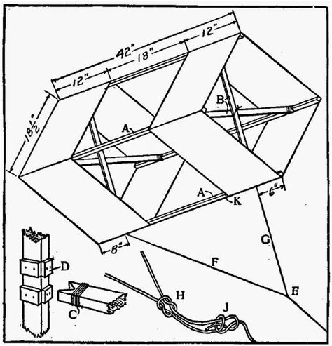 How to Make a Box Kite | DIY Projects | Box kite, Diy kite, Kite designs