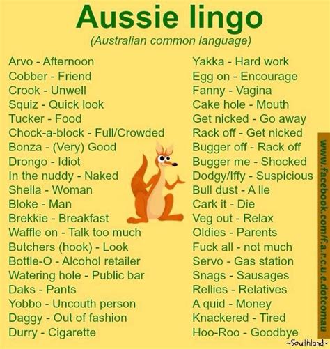 Pin by William Taylor on Pronounciation | Australia slang, Australia funny, Australia quote