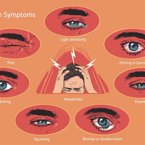 Headache Behind Eyes Sensitive To Light | Americanwarmoms.org