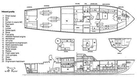 Building Revell PT Boat 579/588 pg2