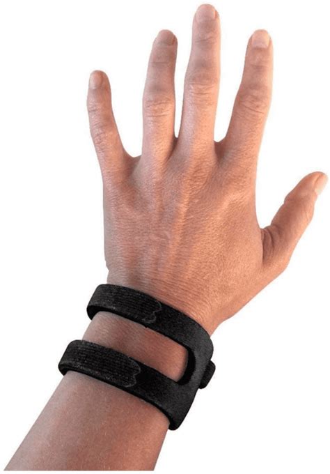 WristWidget (TM) - Patented, Adjustable Support, Wrist Brace for TFCC ...
