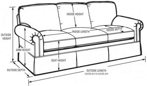 Your Friendly Guide To Measuring Your Modern Sofa - Manhattan Home Design