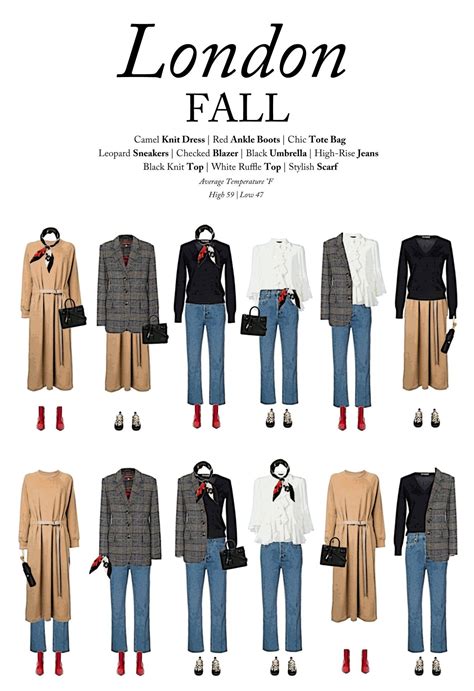 What To Wear To London In The Fall: A Capsule Wardrobe For London This ...