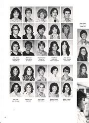 Raytown South High School - Polaris Yearbook (Raytown, MO), Class of 1982, Page 63 of 282