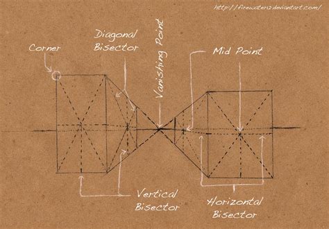 One Point Perspective Bisectors by WillWorks on DeviantArt