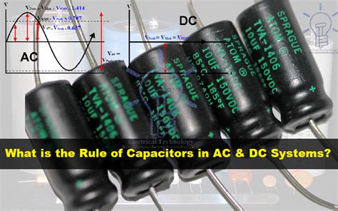 What is the Role of Capacitor in AC and DC Circuit? ~ EEE Interview Tips