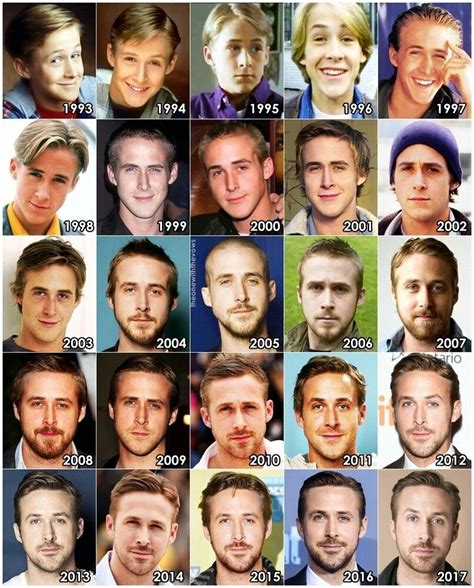 Évolution | Ryan gosling movies, Ryan gosling, Ewan mcgregor