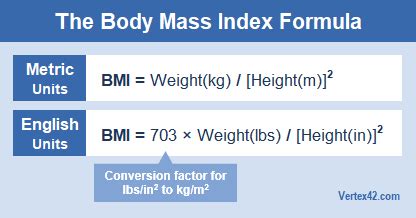 BMI Chart - Printable Body Mass Index Chart - BMI Calculator