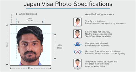 Japan Student Visa - Definitive Guide | BTW